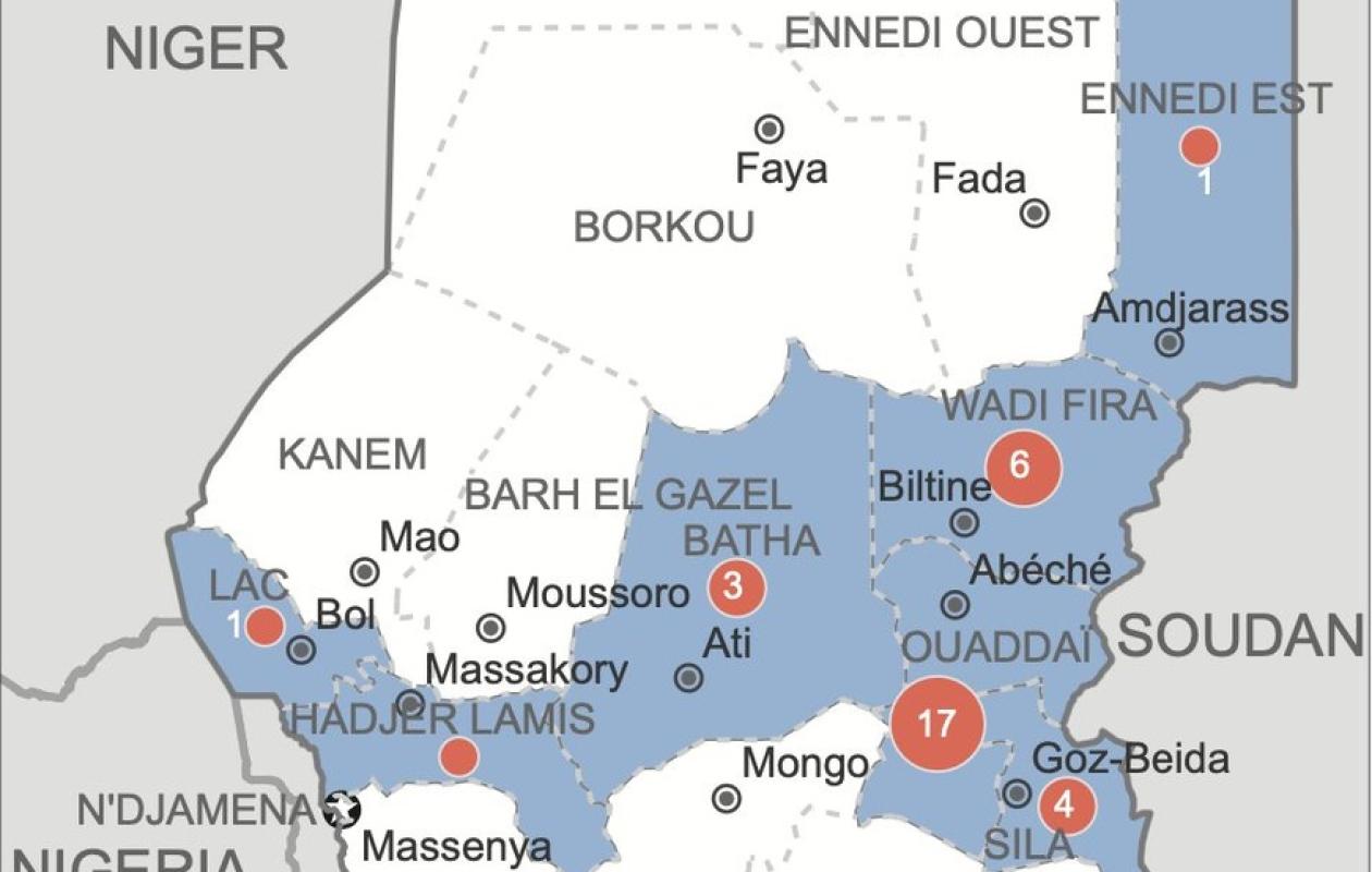 Tchad : 33 incidents sécuritaires graves ont ciblé les acteurs humanitaires entre mars et novembre 2025