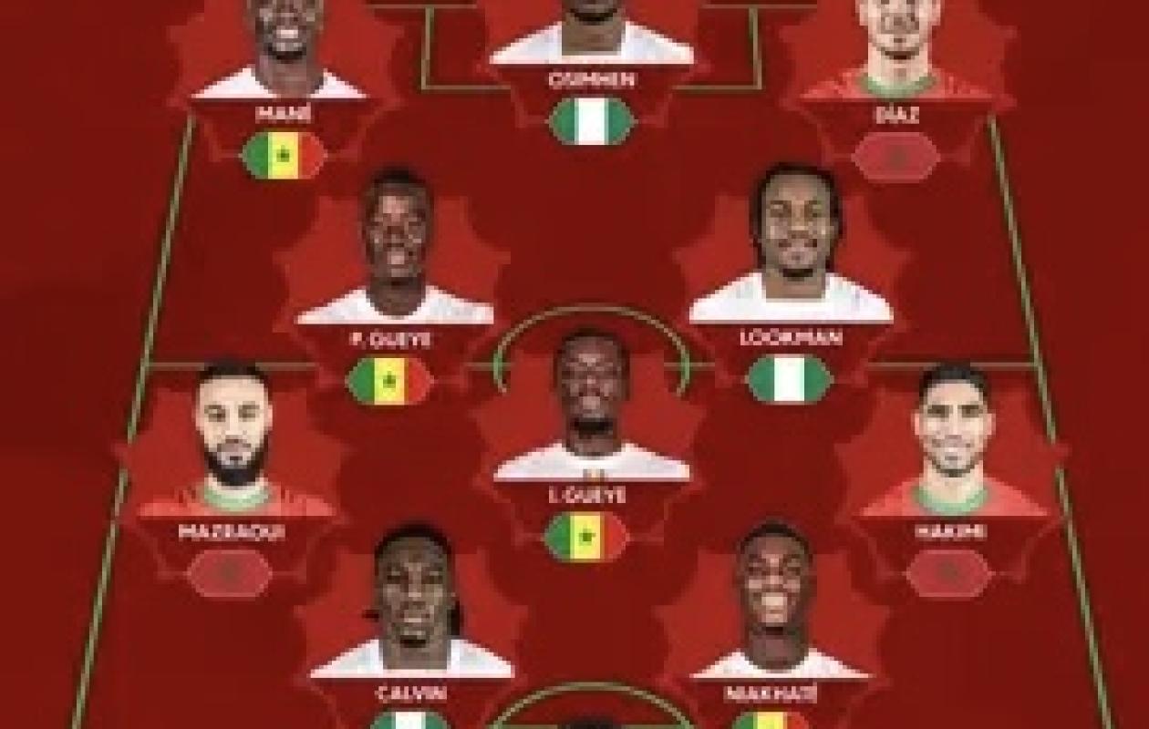 CAN 2025 : la CAF dévoile l’Équipe type du tournoi