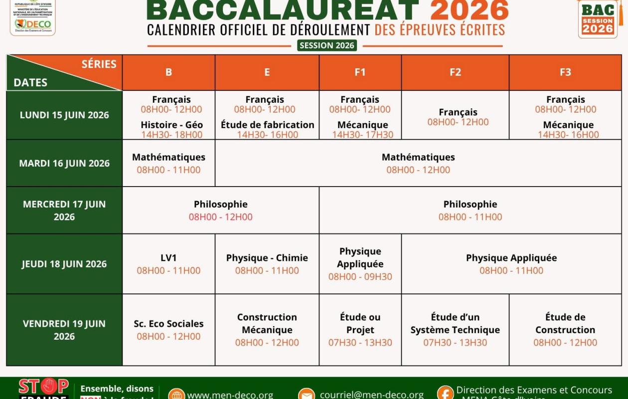 BAC 2026 en Côte d’Ivoire : Le calendrier des épreuves écrites et les consignes officielles dévoilés