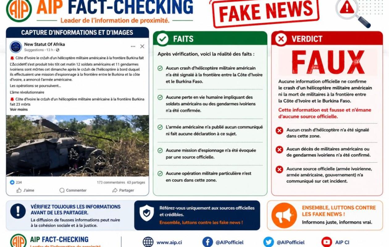 Fact-Checking : Non, aucun hélicoptère militaire américain ne s’est écrasé à la frontière ivoiro-burkinabè